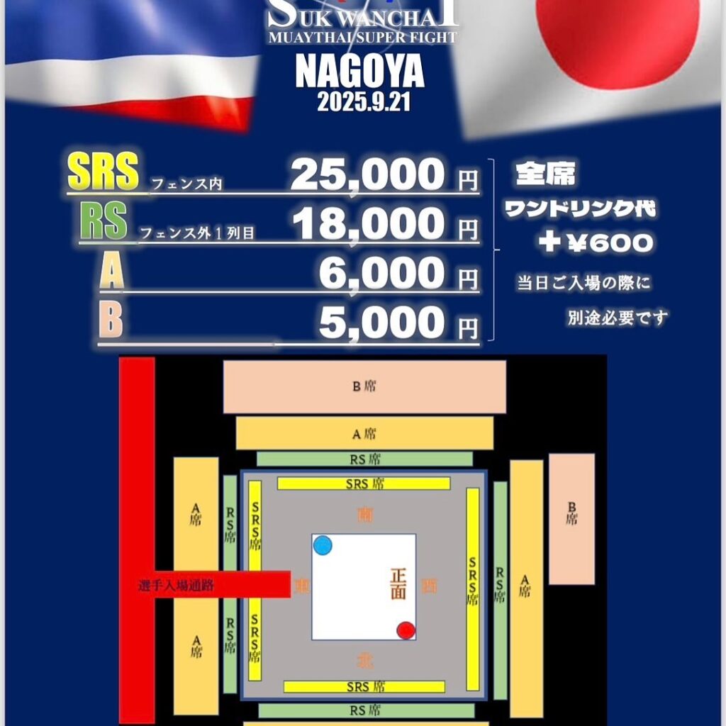 SukWanchai MuayThai Super Fight 料金表